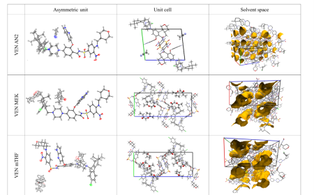  ◳ Structures (png) → (šířka 450px)