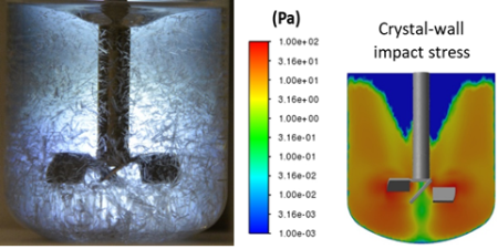  ◳ Sy6qLC5JzMnJrEosyczPi3fJz83My8z2BQA (png) → (šířka 450px)